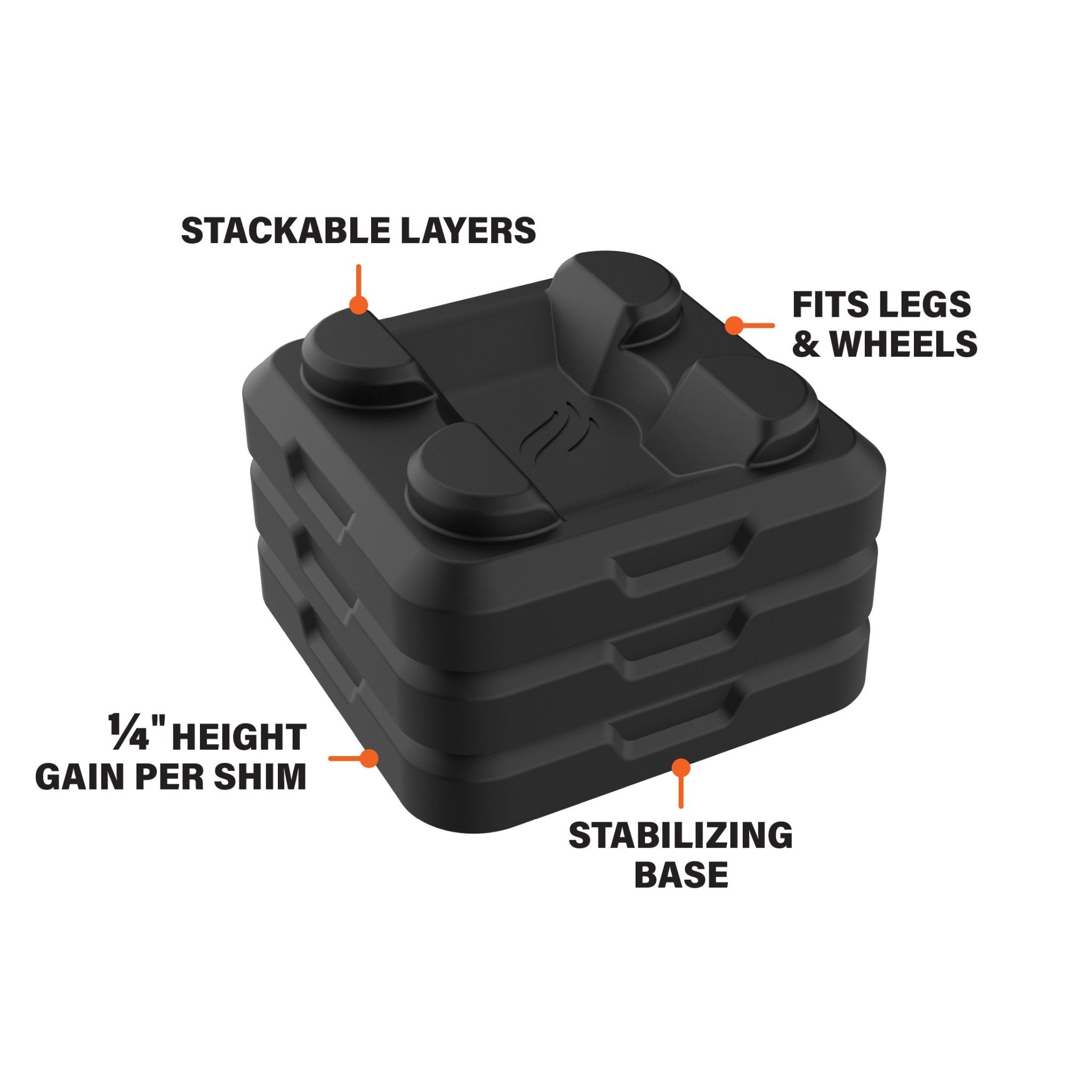 Griddle Leg Leveling Kit